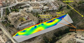 Resistivity Tomography